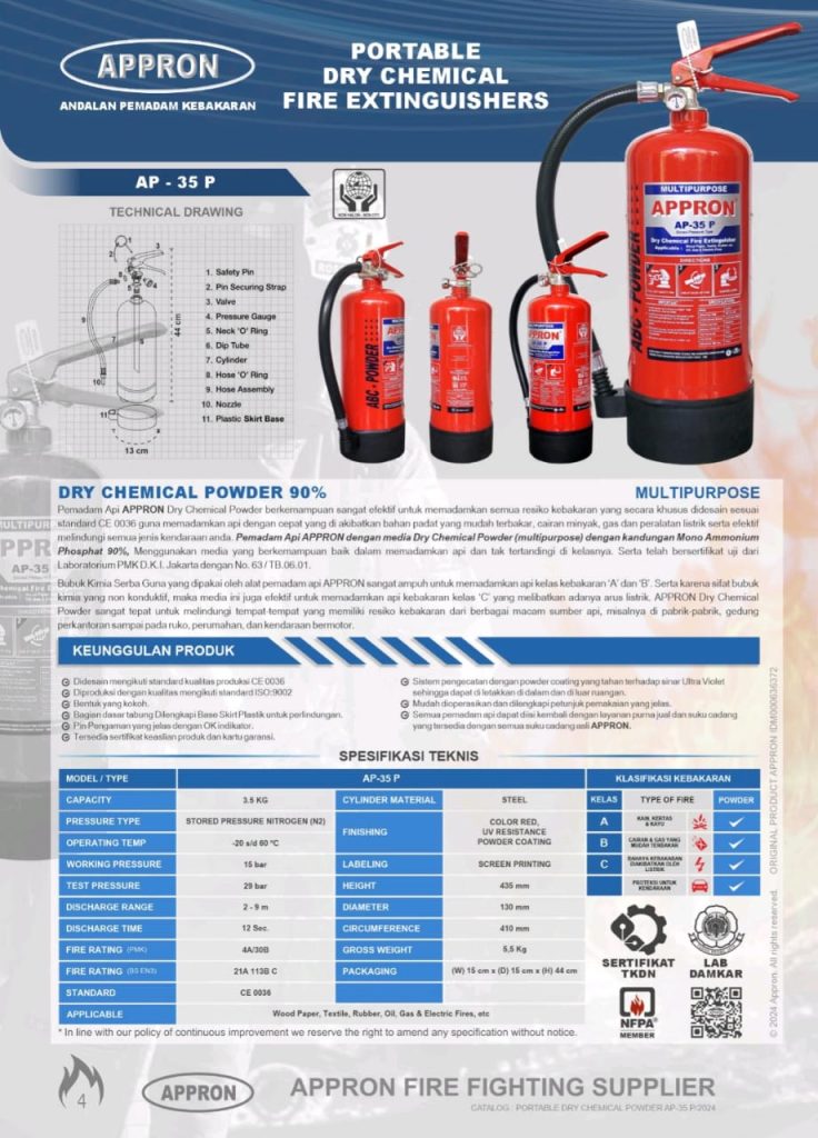 Jual alat pemadam merk appron, Apar appron, Box Hydrant Hooseki Murah, jual Fire extinguisher termurah di Jakarta, Jual Apar appron Murah Jawa Barat, Jual Apar appron Murah Di Indonesia,